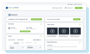 Image of the Recycling Rules dashboard